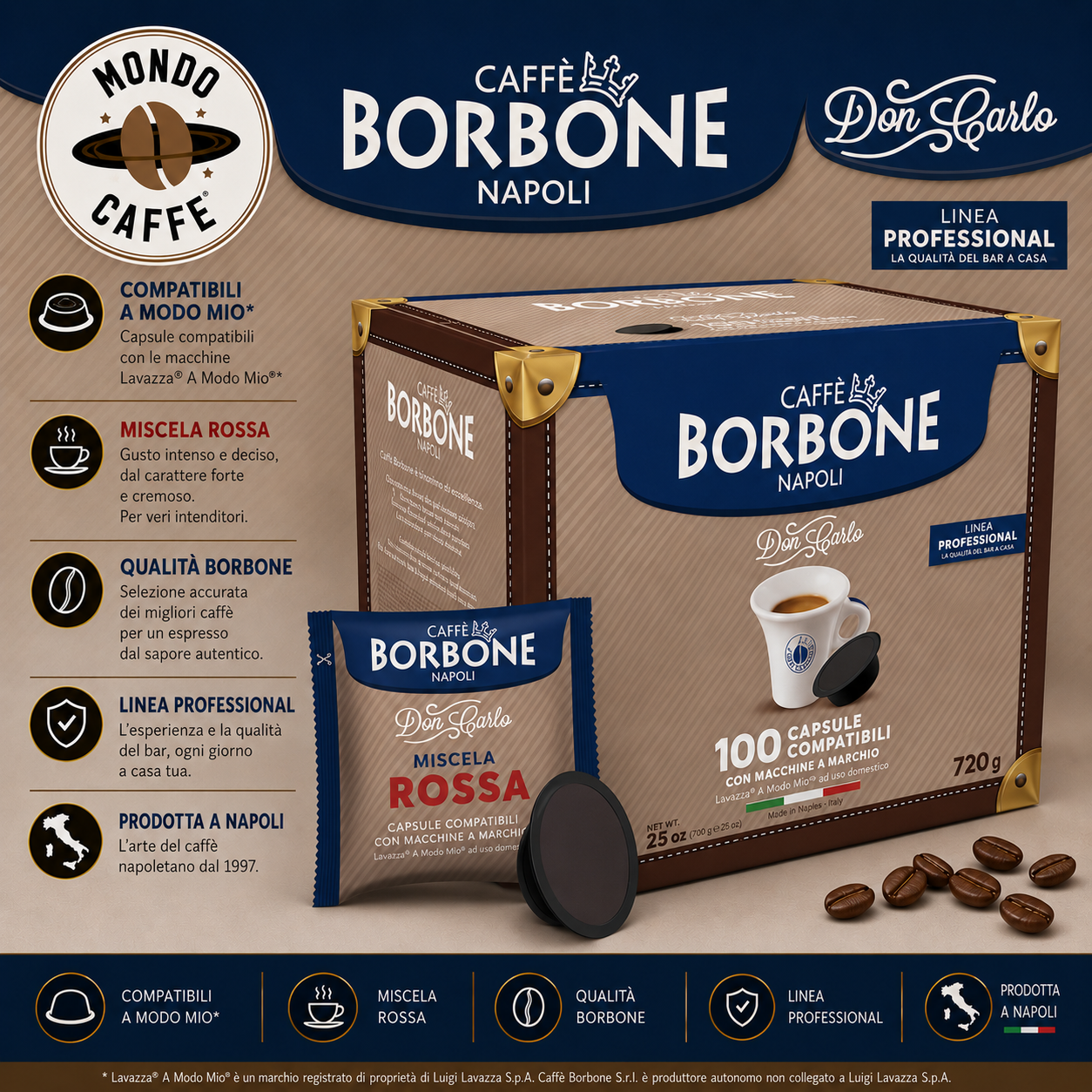CAPSULE CAFFÈ BORBONE DON CARLO MISCELA ROSSA(A Modo Mio)