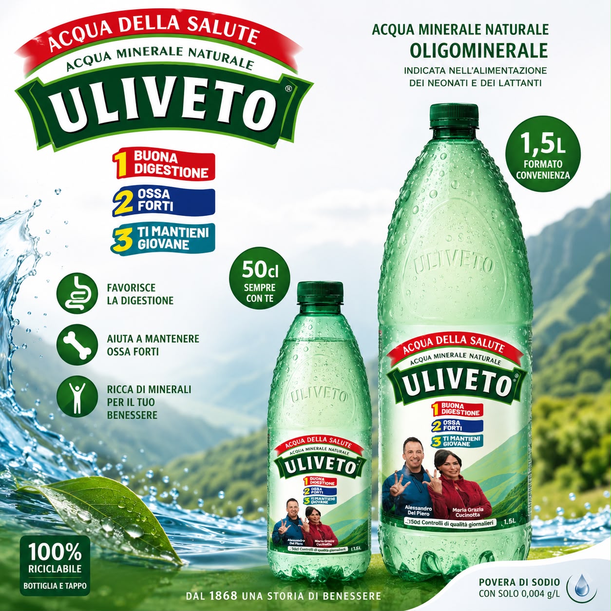 ACQUA ULIVETO