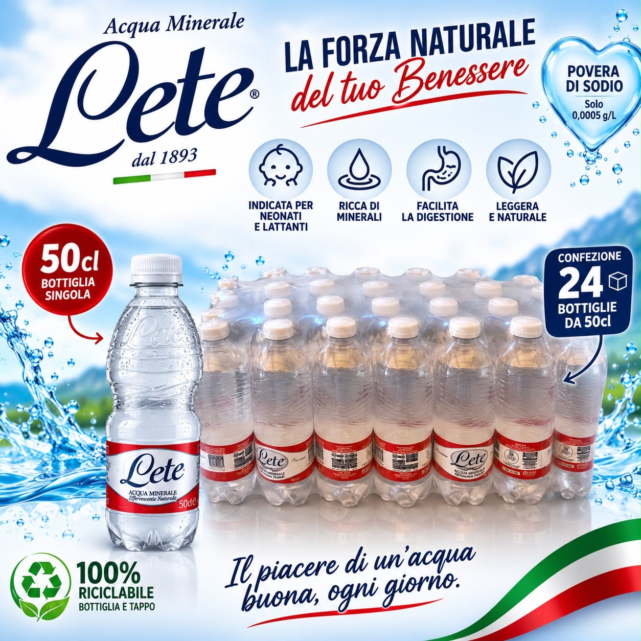 ACQUA LETE