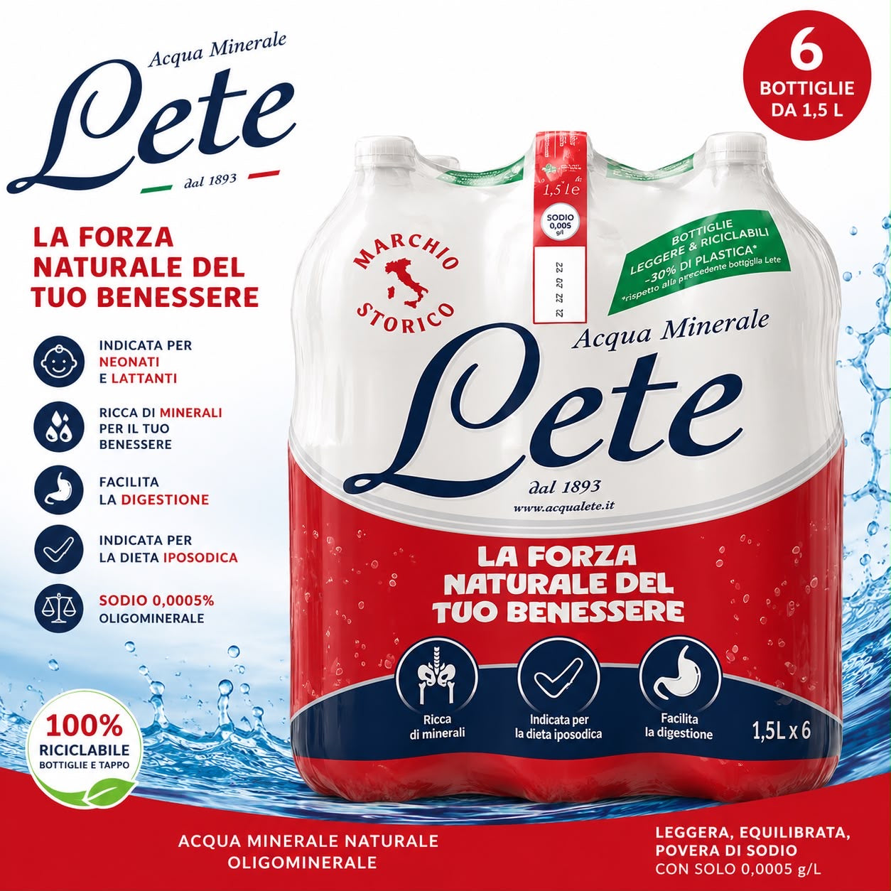 ACQUA LETE
