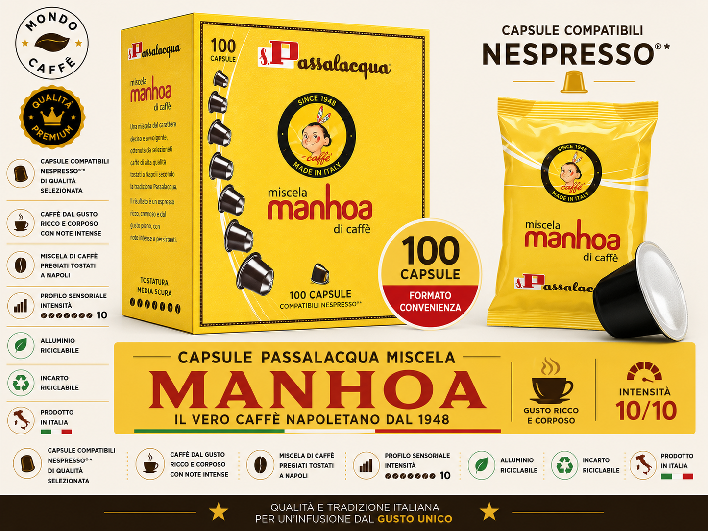 CAPSULE PASSALACQUA MISCELA MANHOA(Nespresso)